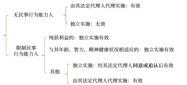 微信截圖_20250304110342 微信截圖_20250304110342