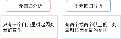 p1知識點(diǎn) p1知識點(diǎn)