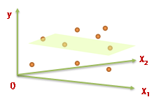 p1知識點(diǎn) p1知識點(diǎn)