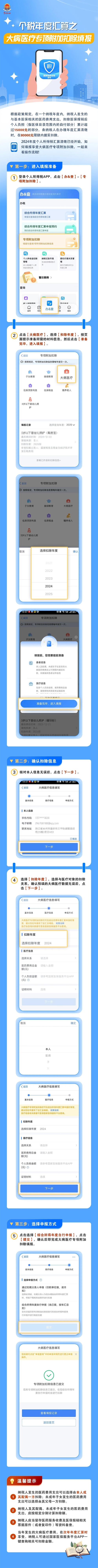 實(shí)操課程 實(shí)操課程