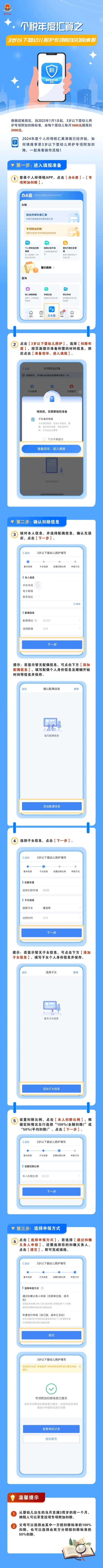 實(shí)操課程 實(shí)操課程