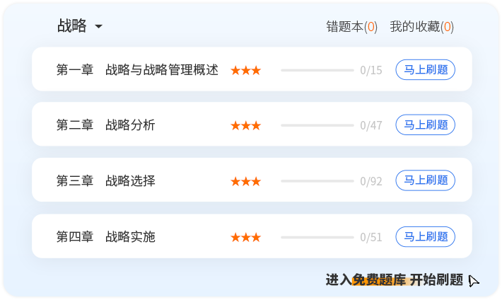 免費(fèi)題庫(kù)