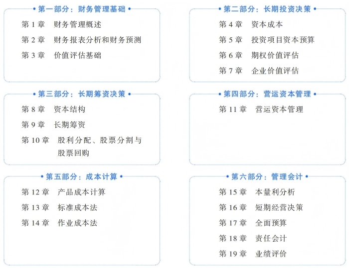 2025年《財(cái)務(wù)成本管理》教材基本情況