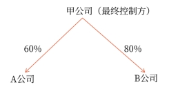 合并前板書 合并前板書