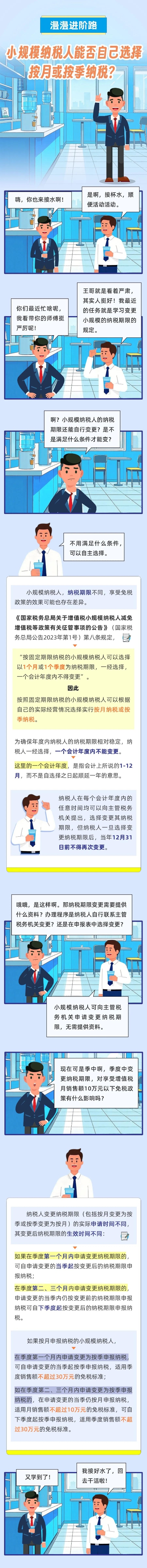 實(shí)操課程 實(shí)操課程