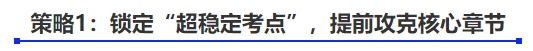 中級會計策略1：鎖定“超穩(wěn)定考點”，提前攻克核心章節(jié)