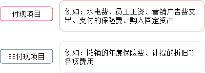 p1知識(shí)點(diǎn) p1知識(shí)點(diǎn)