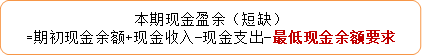 p1知識(shí)點(diǎn) p1知識(shí)點(diǎn)
