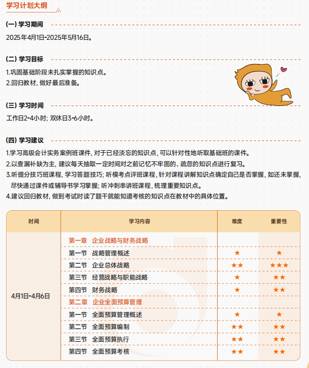 《4月沖刺計劃》