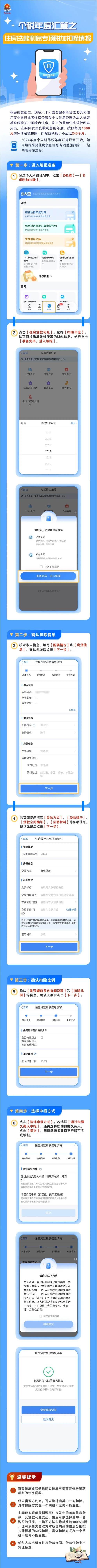 實操課程 實操課程