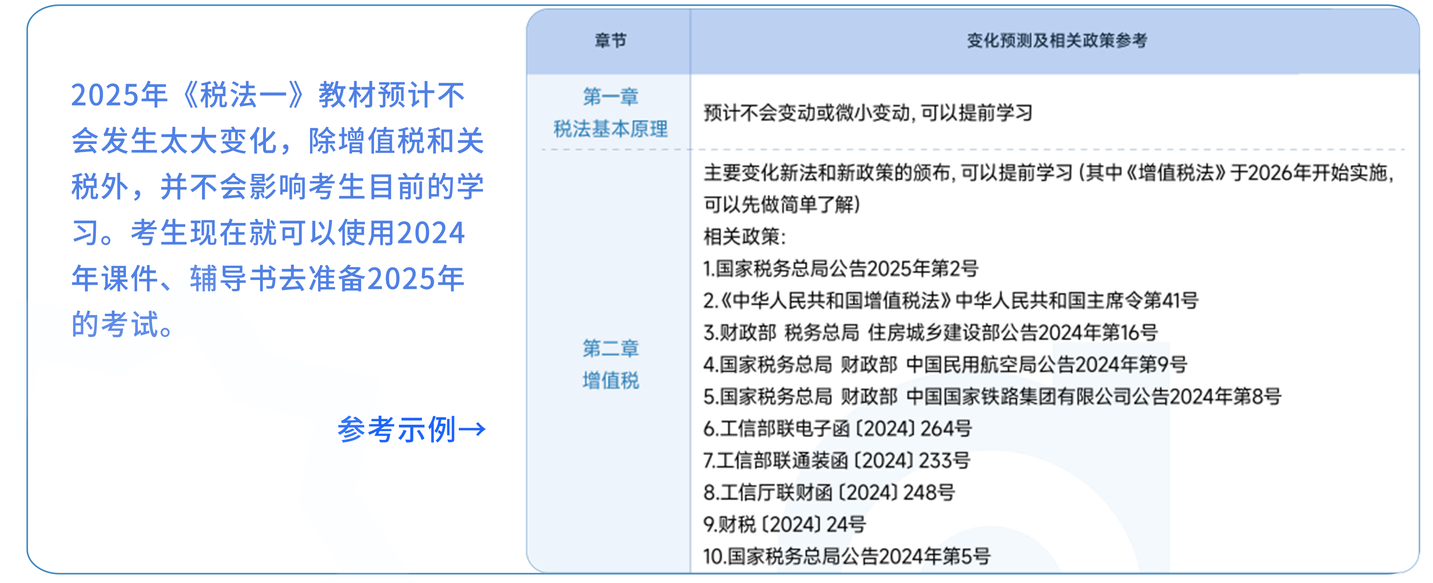教材變化預(yù)測