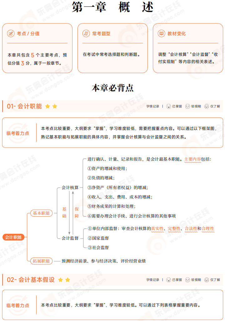 2025年《初級(jí)會(huì)計(jì)實(shí)務(wù)》三色筆記 01