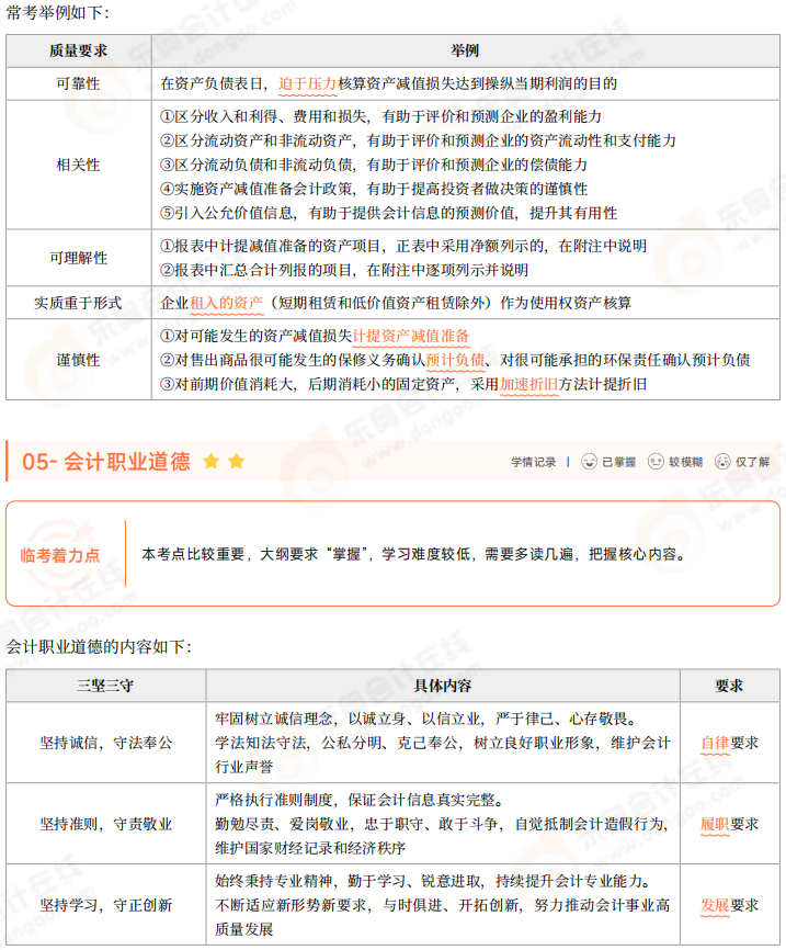 2025年《初級(jí)會(huì)計(jì)實(shí)務(wù)》三色筆記 03