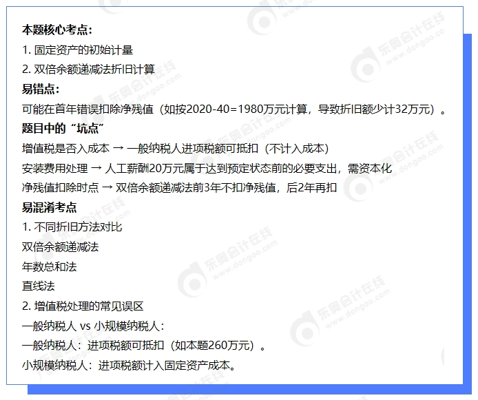 中級(jí)會(huì)計(jì)習(xí)題測(cè)試