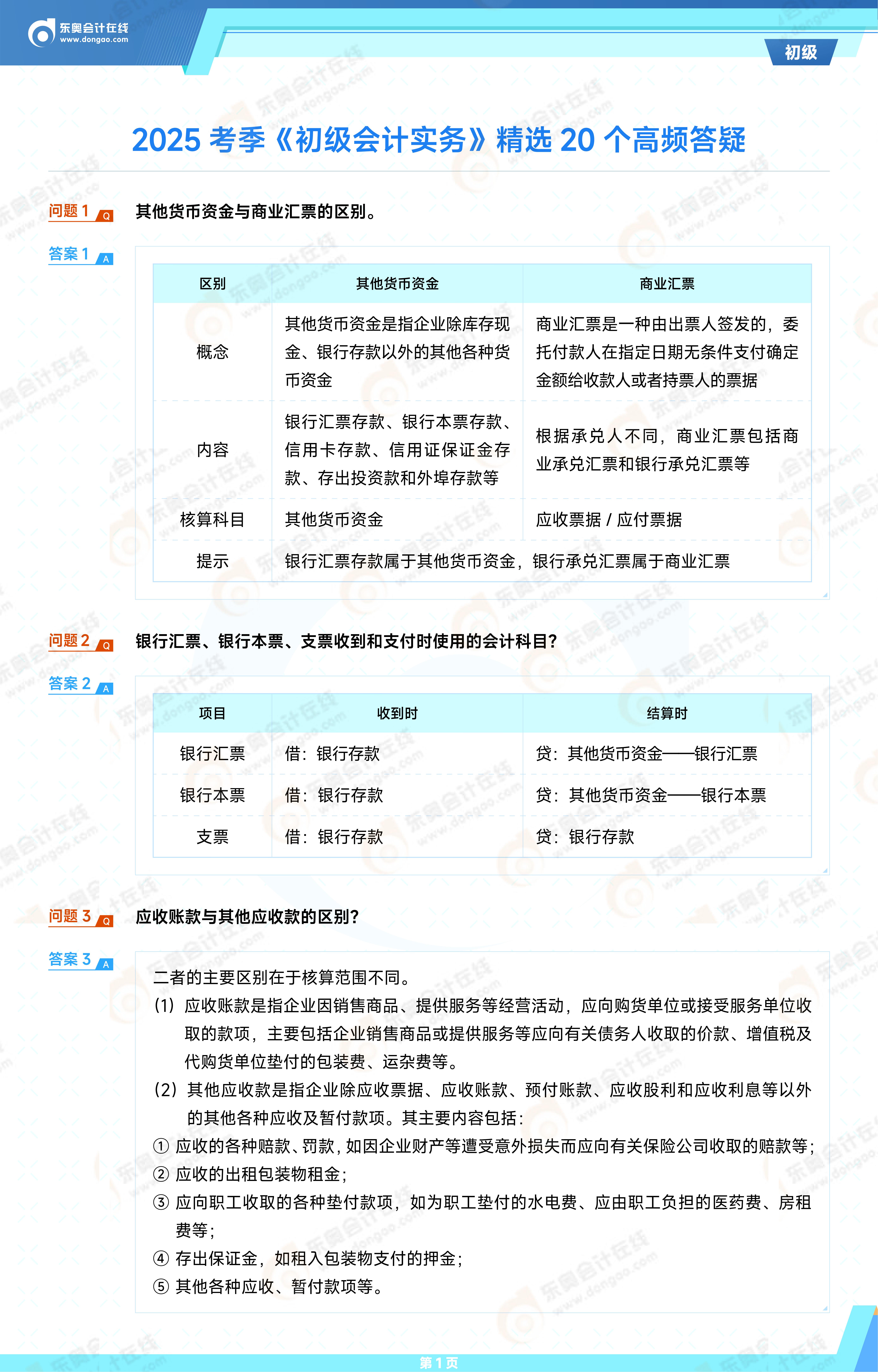 2025考季《初級(jí)會(huì)計(jì)實(shí)務(wù)》精選20個(gè)高頻答疑_01 2025考季《初級(jí)會(huì)計(jì)實(shí)務(wù)》精選20個(gè)高頻答疑_01
