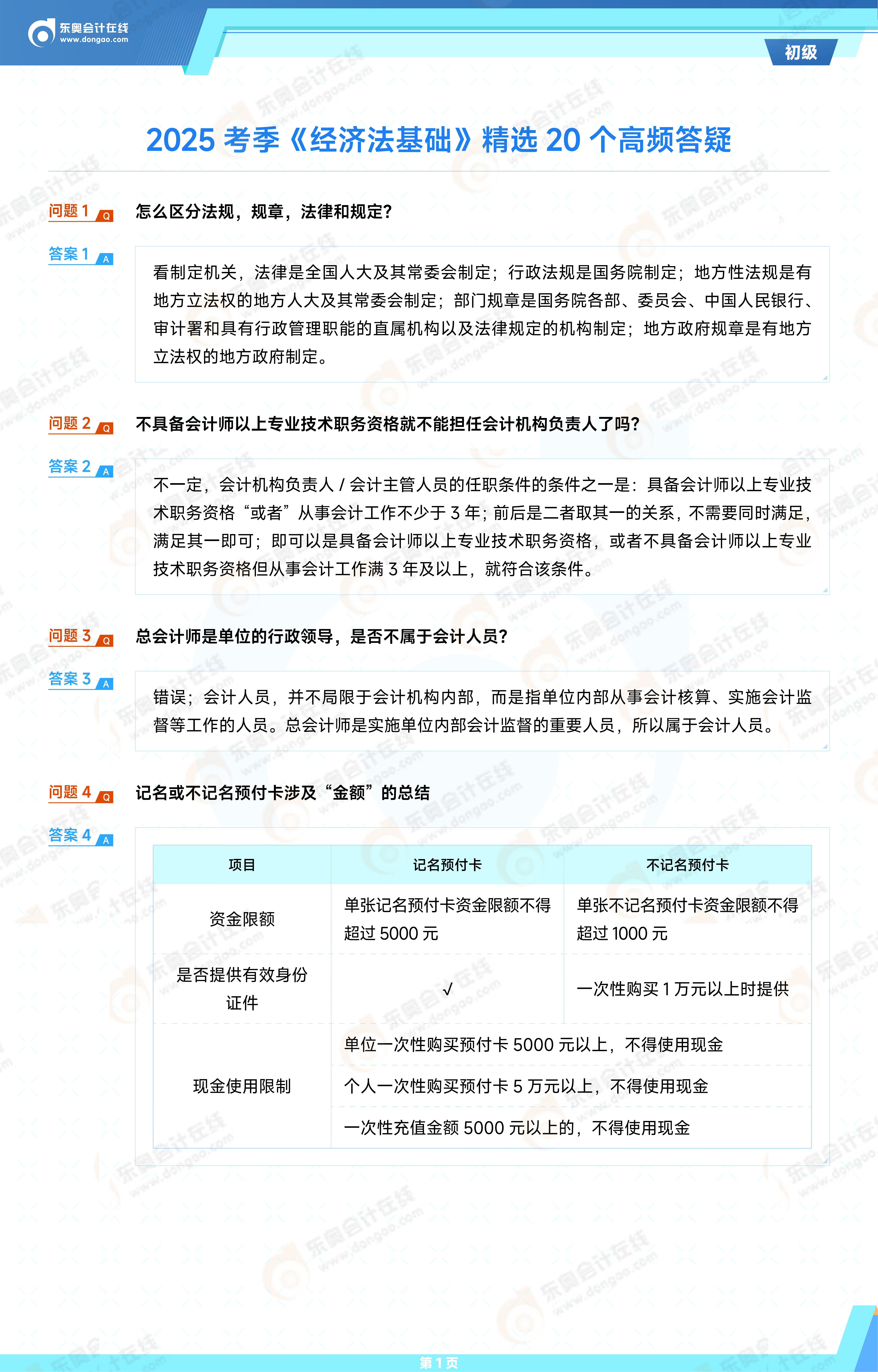 2025考季初級(jí)《經(jīng)濟(jì)法基礎(chǔ)》精選20個(gè)高頻答疑_01 2025考季初級(jí)《經(jīng)濟(jì)法基礎(chǔ)》精選20個(gè)高頻答疑_01
