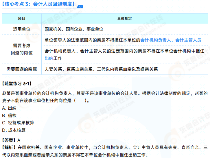 2025年初級會計師《經(jīng)濟法基礎(chǔ)》必會點 03