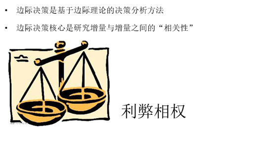 cma知識點 cma知識點