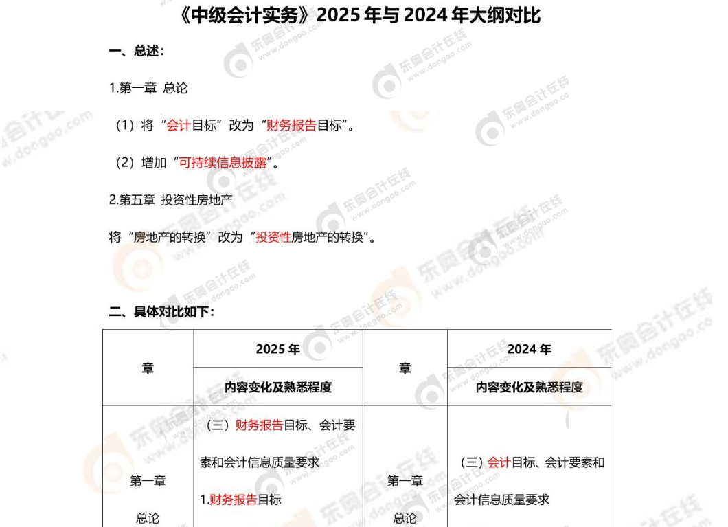 資料來嘍！2025年中級會計(jì)考試4月備考資料包速收藏！
