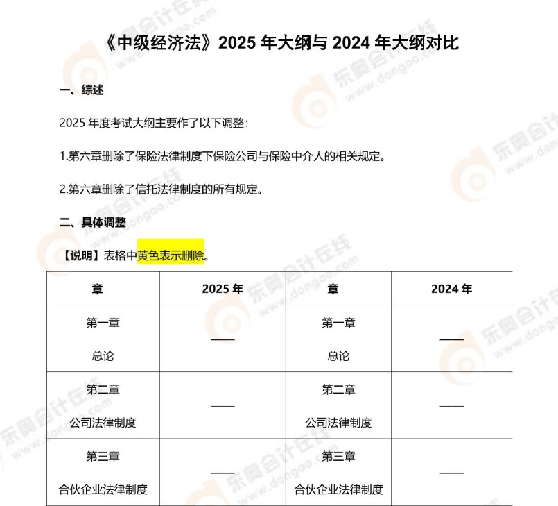 資料來嘍！2025年中級會計(jì)考試4月備考資料包速收藏！