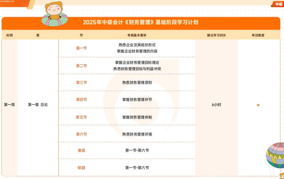 《財(cái)務(wù)》基礎(chǔ)階段學(xué)習(xí)計(jì)劃