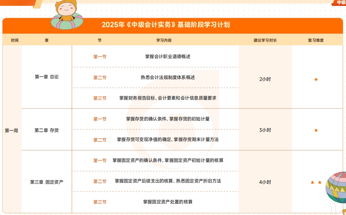 《財(cái)務(wù)》基礎(chǔ)階段學(xué)習(xí)計(jì)劃