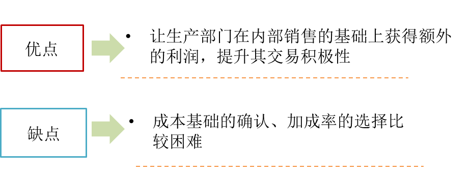 成本加成定價(jià)法的評價(jià)