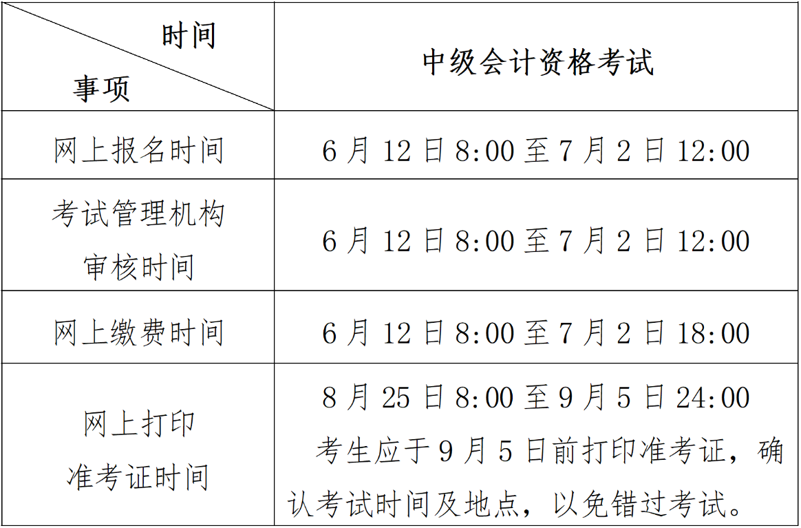 北京中級會計時間表