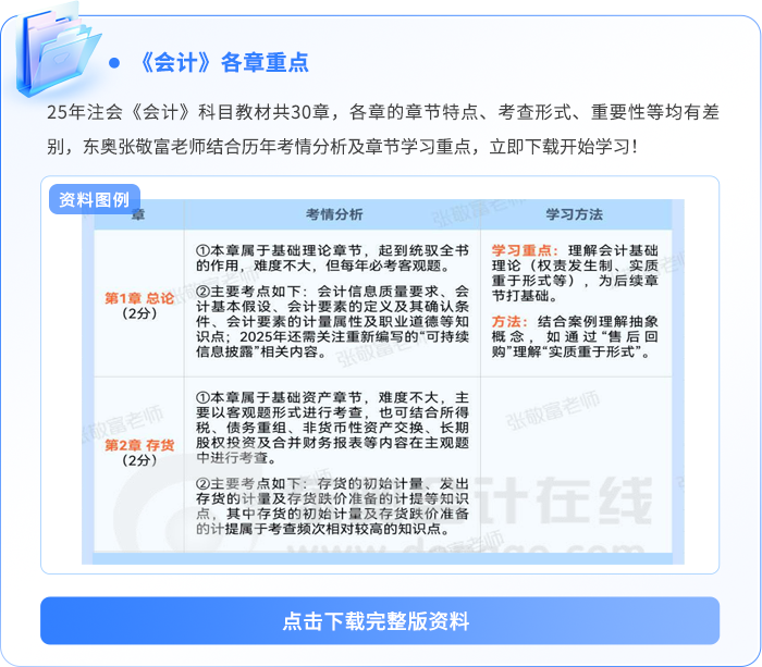 資料板塊-《會(huì)計(jì)》章節(jié)重點(diǎn)