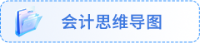 會(huì)計(jì)思維導(dǎo)圖
