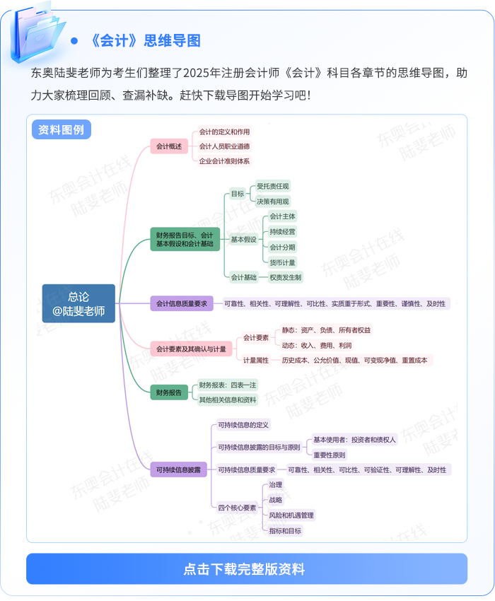 資料板塊-《會(huì)計(jì)》思維導(dǎo)圖