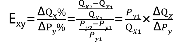 交叉彈性系數(shù) 交叉彈性系數(shù)
