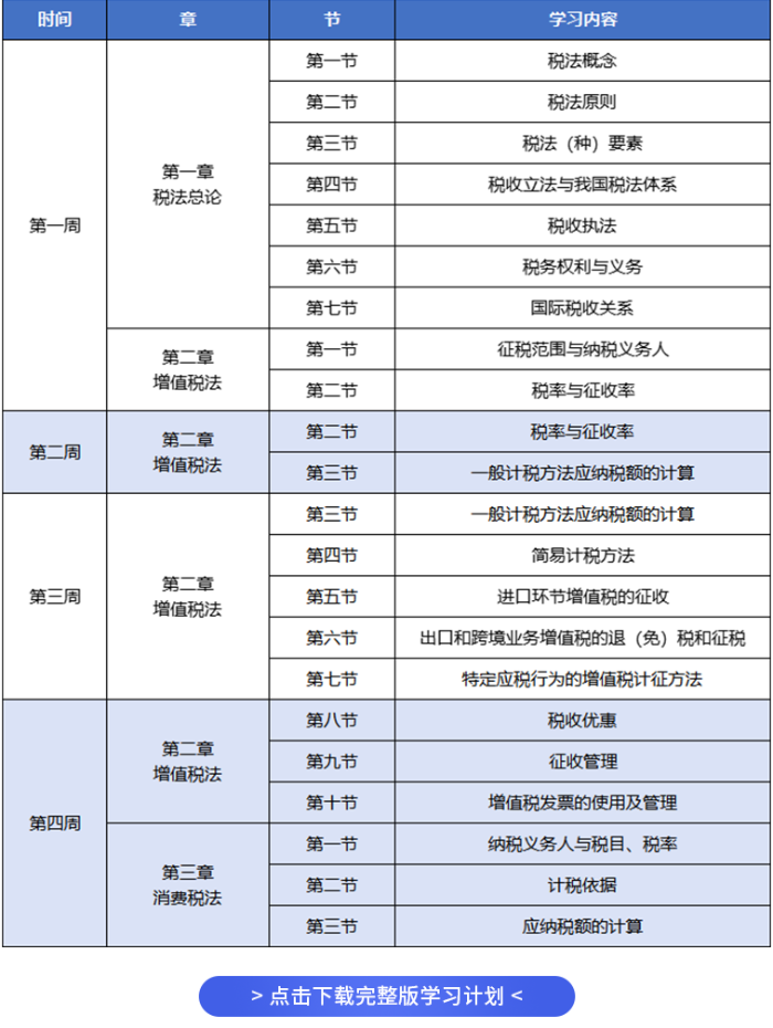 稅法學(xué)習(xí)計(jì)劃