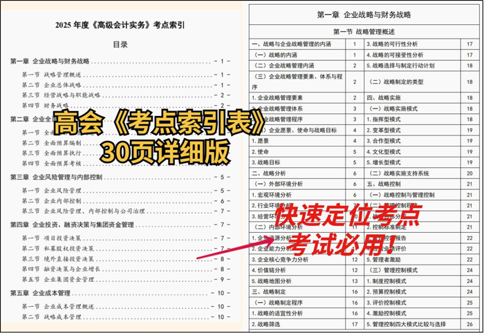 教材頁碼索引表