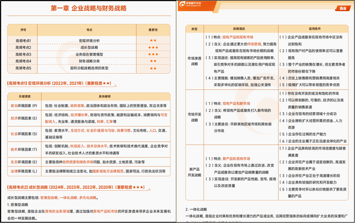 高頻考點(diǎn)手冊