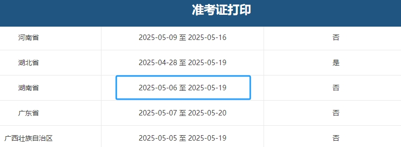 湖南2025年初級(jí)會(huì)計(jì)準(zhǔn)考證打印時(shí)間為5月6日-19日