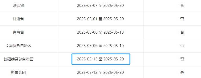 新疆2025年初級會計師準考證打印時間為5月13日-20日