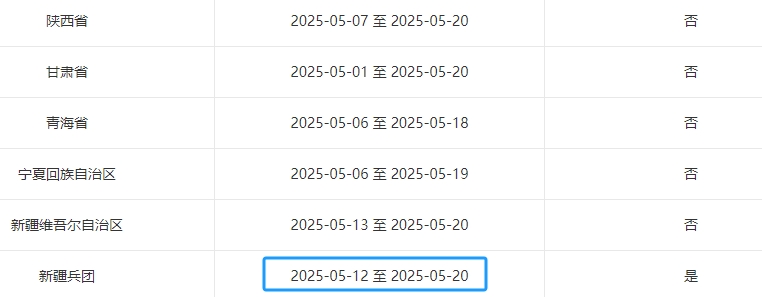 新疆兵團(tuán)2025年初級(jí)會(huì)計(jì)職稱準(zhǔn)考證打印時(shí)間為5月12日-20日