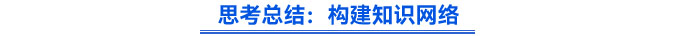 思考總結(jié)：構(gòu)建知識(shí)網(wǎng)絡(luò)
