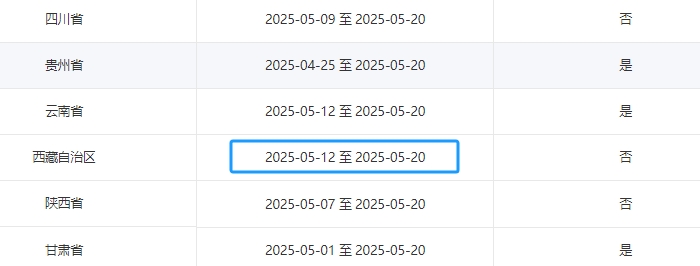 西藏自治區(qū)阿里2025年初級(jí)會(huì)計(jì)準(zhǔn)考證打印時(shí)間為5月12日-20日
