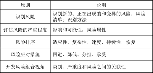 相關(guān)執(zhí)行原則 相關(guān)執(zhí)行原則