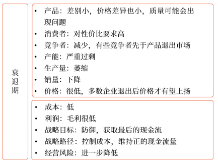 產(chǎn)品生命周期各階段的特征4 產(chǎn)品生命周期各階段的特征4