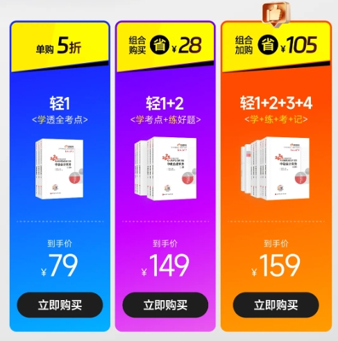 中級(jí)會(huì)計(jì)輕1