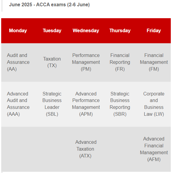 acca考試時(shí)間