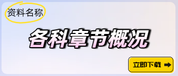中級(jí)會(huì)計(jì)各科章節(jié)概況