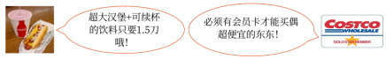 COSTCO超市的市場(chǎng)滲透戰(zhàn)略 COSTCO超市的市場(chǎng)滲透戰(zhàn)略