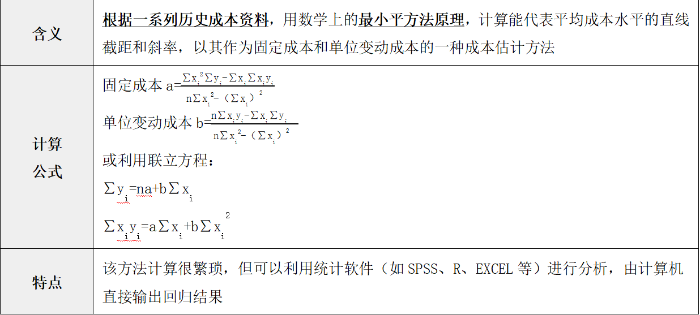 直線回歸法 直線回歸法