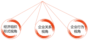 基本特征 基本特征