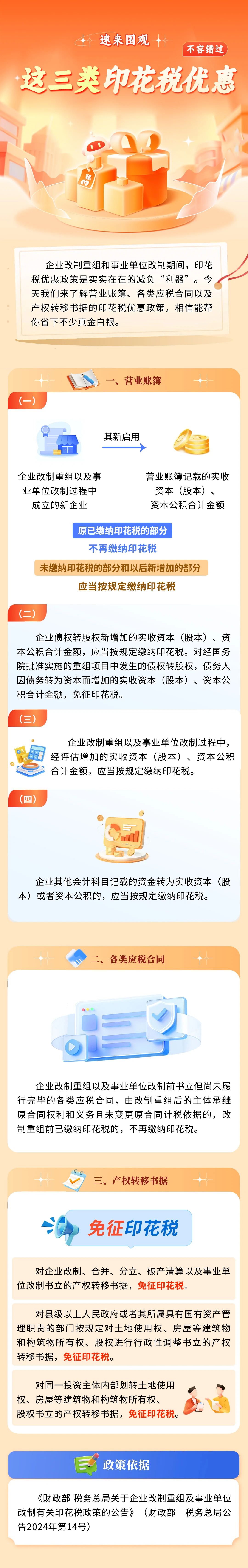 這三類印花稅優(yōu)惠不容錯(cuò)過(guò)！