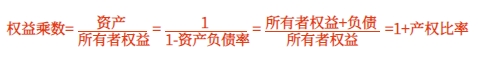 中級(jí)會(huì)計(jì)指標(biāo)關(guān)系 中級(jí)會(huì)計(jì)指標(biāo)關(guān)系